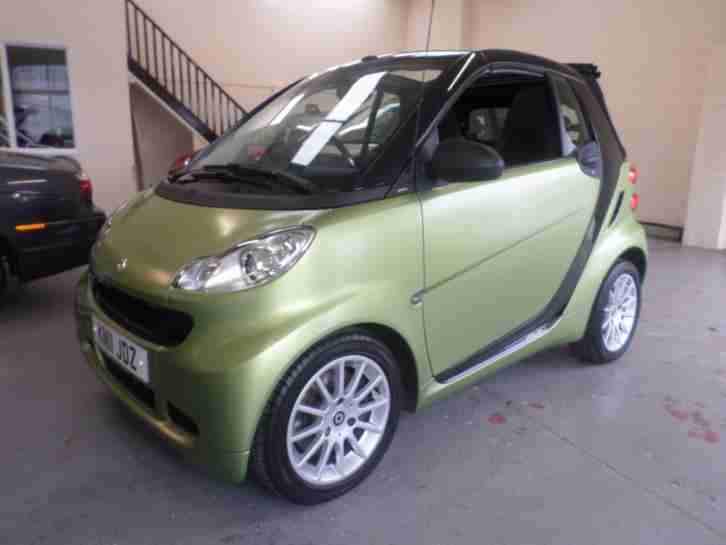 ForTwo Cabrio Passion Mhd PETROL