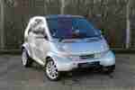 ForTwo City Passion 698cc Automatic