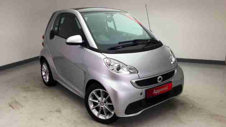 ForTwo Coupe 1.0 mhd Passion PETROL