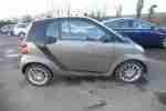 ForTwo Coupe Passion Mhd PETROL