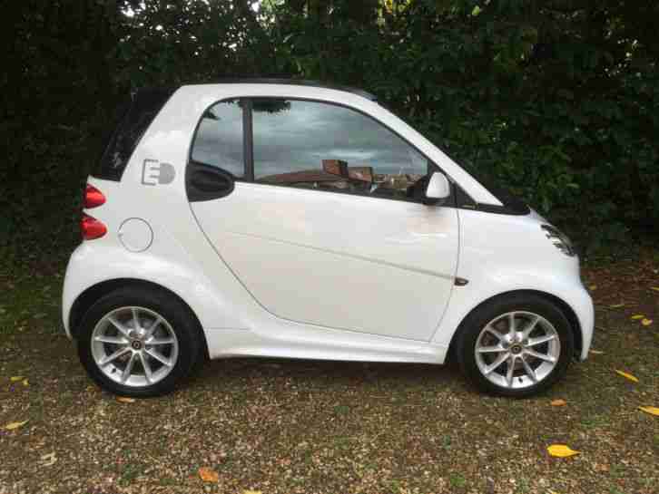 Smart ForTwo ED. Smart car from United Kingdom