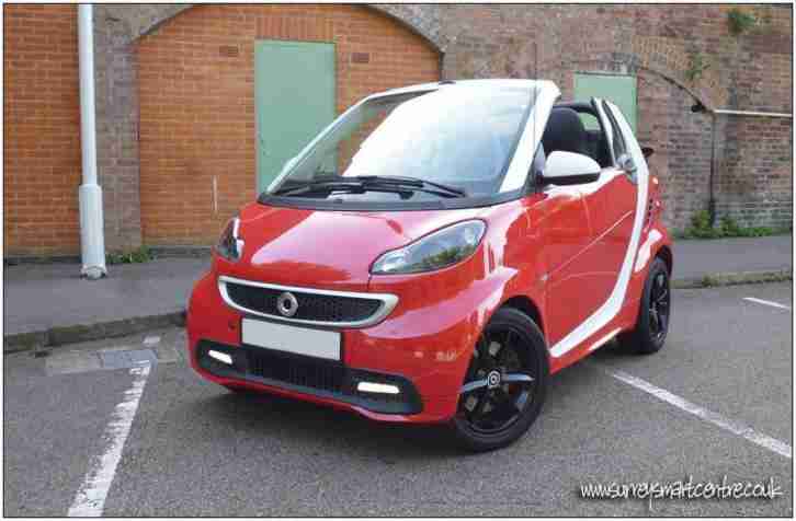 Fortwo Grandstyle Cabriolet (2014 64)