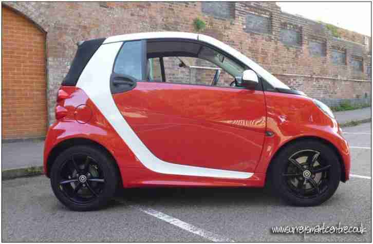Smart Fortwo Grandstyle Cabriolet (2014/64)