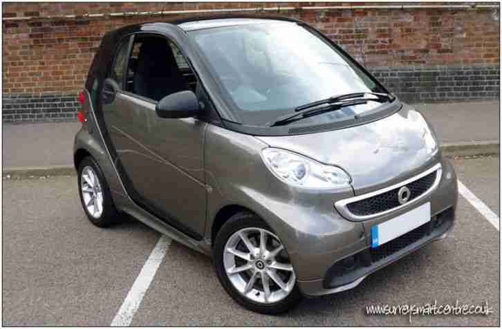 Fortwo Passion Coupe (MHD 71bhp )