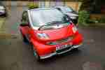 Fortwo Passion Excellent Condition