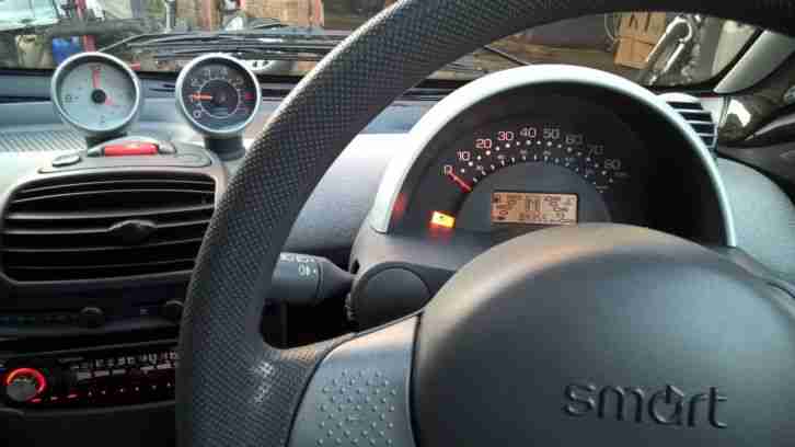 Fortwo TRUESTYLE 0.7 Engine