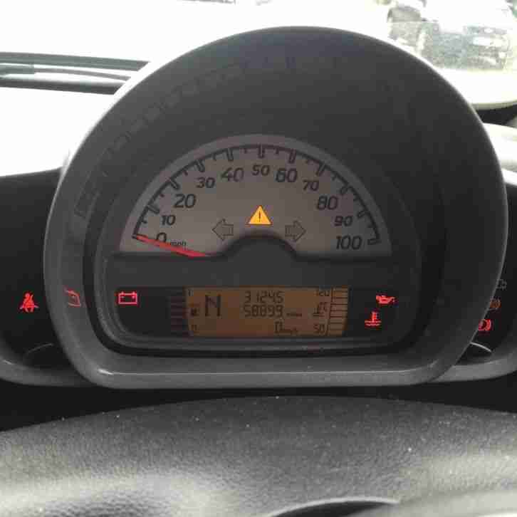 Smart Fortwo convertible