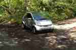 Fortwo spares or repair