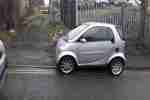 0.7 Fortwo Passion