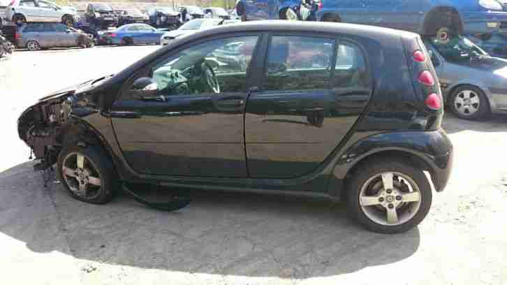 forfour 1.5 Passion 2005 BREAKING ALL