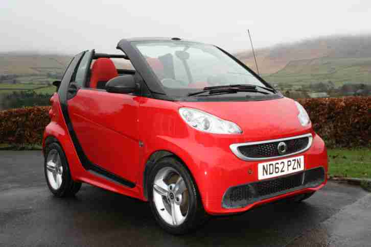 fortwo 0.8cdi ( 54bhp ) Softouch 2012MY