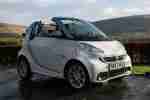 fortwo 1.0 mhd ( 71bhp ) Softouch