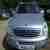  Rexton Mileage